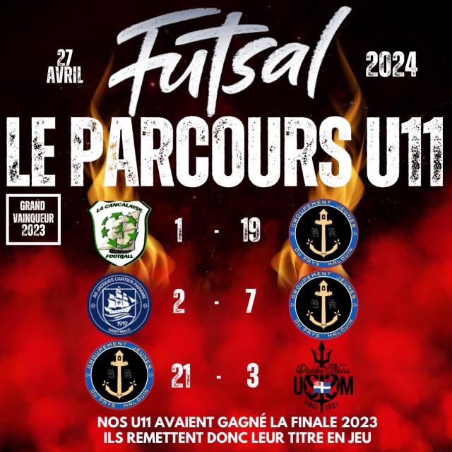 GJPM - Actu  : FINALES FUTSAL U11,U13 ET U15